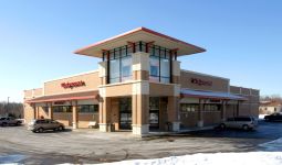 Walgreens | Milwaukee MSA