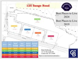 Sango Dr & 41A South 19.19acres