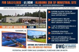 for Sale New! AL Industrial Site +/- 27k SF