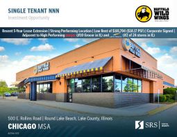 Buffalo Wild Wings | Recent Extension | NNN