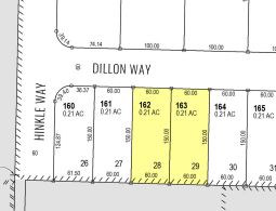 La Pine Industrial Development Land