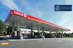 Circle K Ground Lease