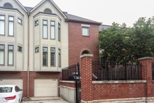 524 Lockerbie Cir, Indianapolis, IN